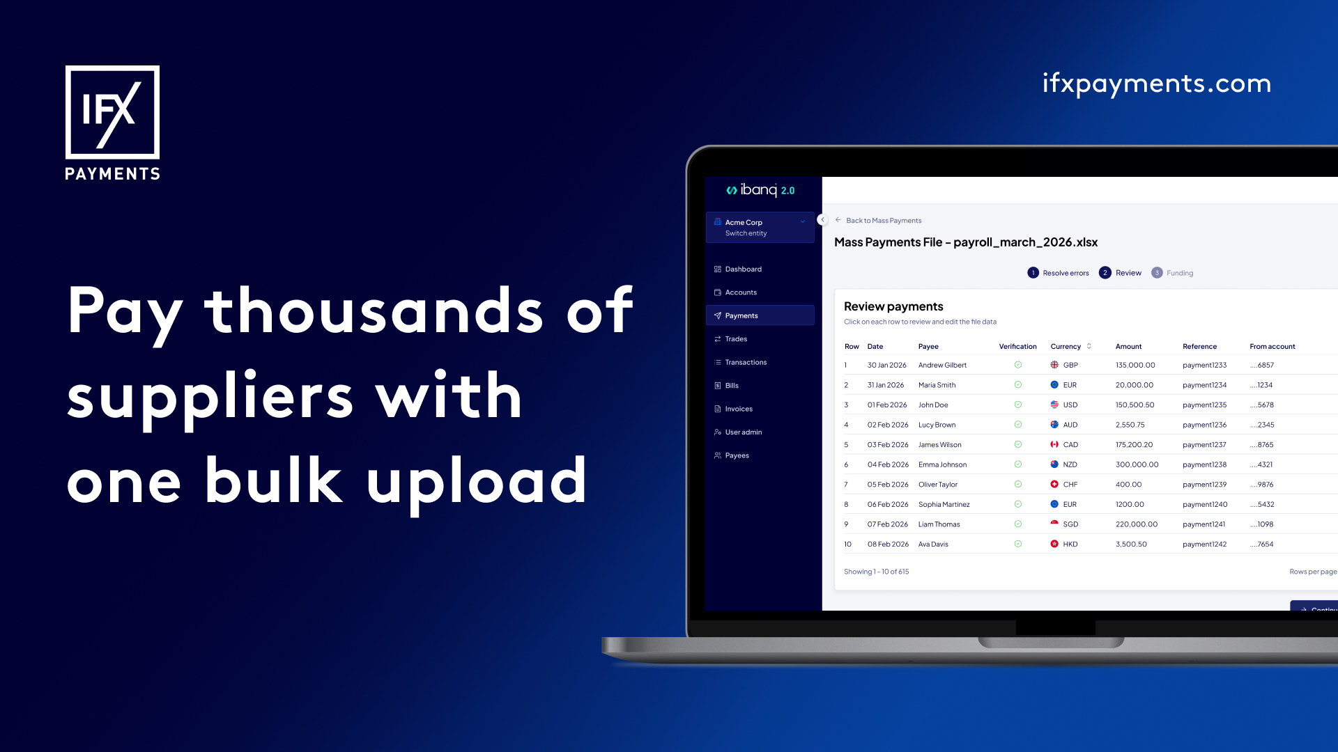 IFX Payments digital platform on a laptop showing a global mass payments dashboard with the headline "Pay thousands of suppliers with one bulk upload."