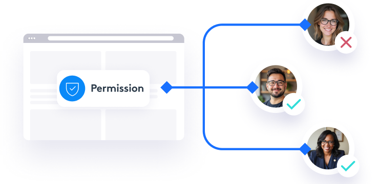 Setting user permission controls to manage team access across a business account