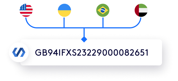 One virtual IBAN receiving payments across multiple currencies and countries