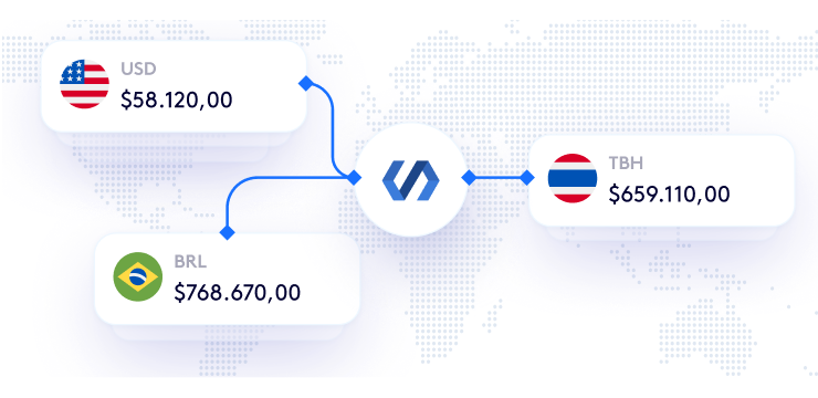 Multi-currency business account holding USD, BRL and THB balances in one place